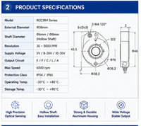 Encodeur Rotatif RCC38 à Arbre 5/6/8/10, 5000PPR Sélectionnable, Interface Électrique OC, IP65, DC5V-24V, pour Positionnement de Moteur