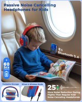 Casque anti-bruit IClever pour enfants avec protection auditive, portable, durable et ergonomique pour les fêtes, les voyages et les avions