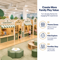 Équipement Commercial pour Centres de Jeux pour Enfants, Boutique de Fournitures Agricoles, Jeux de Rôle Urbains, Village en Bois Naturel, Café, Gestion de la Qualité ISO 9001