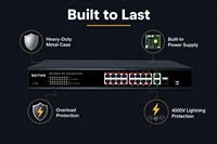 BAITIAN - Conmutador Ethernet POE de 4 Puertos y 10/100 Mbps con Punto de Acceso WLAN (4+2), Alcance de 250 m, 65 W, Metal, Capacidad de 1.2G, BT-1006B