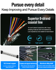 Usb4 nylon bện cáp-8 K 60Hz & 100W PD Gen3 Loại-C để C nhanh chóng sạc cho iPhone 16/15 Pro/Max, macbook, Samsung S23/S22 + - Product Image 6