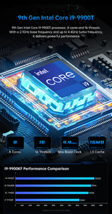 Mini PC de jeu 3D RTX3050 I9-9900T avec sortie <span class=keywords><strong>4K</strong></span>, petit format, 32 Go de RAM DDR4 pour ordinateur de bureau à domicile et station de travail GPU - Product Image 3