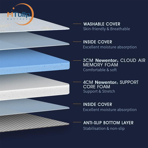 Các nhà máy tốt nhất Aussie CuộN ngủ cũng đầy đủ y tế Nệm colchon đôi Nữ Hoàng Vua đôi Gel Bộ nhớ bọt Nệm Topper - Product Image 5