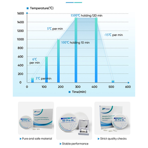 YIPANG HT impianto dentale Zirconia ad alta resistenza del dente HT blocco bianco Zirconia HT <span class=keywords><strong>Plus</strong></span> - Product Image 4