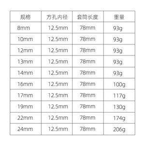 Industrial Grade 10 Pc <b>Pneumatic</b> Socket Set 12.7 Mm Hex Steel Forged Air <b>Tool</b> Accessories - Product Image 4