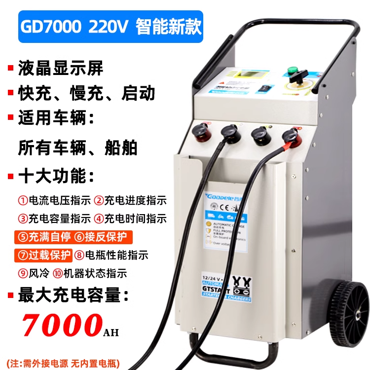 Gd7000-220v intelligent nouveau