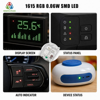 Shengtian Precision 1612 RGB SMD LED 1.8-3.2V 0.06W 5mA Clignotement rapide/lent Micro-affichage Phantom Appareils médicaux Certifiés CE
