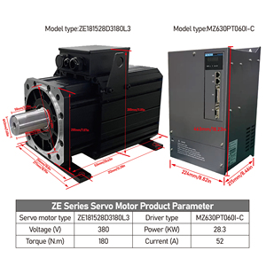 HLTNC High Power Three-Phase Motor Kit 1500rpm 7.1KW 45Nm 380V Ethercat IP65 Flange Mount 200mm for <b>Drilling</b> Machines - Product Image 3