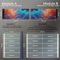 Écran LED transparent P4-20, film flexible et enroulable, pour vitrine et affichage publicitaire sur colonne