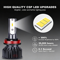 Ampoules de phares LED Canbus tout-en-un 50W 10000LM Super Lumineuses H1 H3 H4 H11 HB3 HB4 Mini Taille pour Voiture