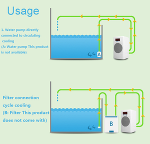 <span class=keywords><strong>Réservoir</strong></span> de refroidissement d'eau durable de 60 L pour système de refroidissement de récifs coralliens et de méduses - Conception compacte pour aquarium - Product Image 4