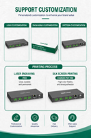 Transmitter Audio Adapter Dante DC 12V Berkualitas Tinggi 2 Input/2 Output untuk Transmisi Audio Jarak Jauh dengan Latensi Rendah