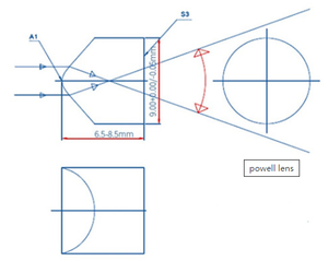 Ângulo do fã 75 90 110 Prisma do <span class=keywords><strong>Powell</strong></span> do feixe do incidente do diâmetro 9mm do grau 1.7mm - Product Image 1