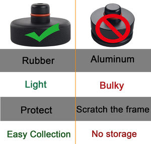 แท่นแจ็คยาง Tesla สําหรับรุ่น <span class=keywords><strong>3</strong></span>/S/X/Y, 4 พัคพร้อมกล่องเก็บของ, อุปกรณ์เสริมสําหรับรถยนต์ Tesla - Product Image 4