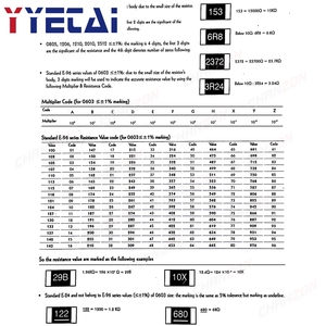 Kit de résistances CMS de haute précision 1% 1206, assortiment de résistances 0,1Ω, 1Ω, 100Ω, 220Ω, 330Ω, 470Ω, 1KΩ, 4,7KΩ, 10KΩ, 20KΩ, 33KΩ, 43KΩ, 75KΩ, 82KΩ, <span class=keywords><strong>2R2</strong></span> Ohm, 1/4W - Product Image 6