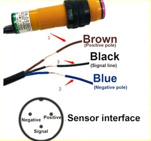 Sensor y Soporte Coditeck para <span class=keywords><strong>Impresora</strong></span> <span class=keywords><strong>de</strong></span> Inyección <span class=keywords><strong>de</strong></span> Tinta - Product Image 6
