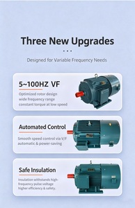 Variateur de fréquence série YVF2-315 5Hz-100Hz 380V avec moteur, norme IEC IC416, ventilateur de refroidissement séparé, en fonte - Product Image 5