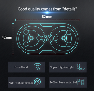 Essential Component for <b>Drones</b> Strigiformes 11dBi Circularly Polarized Antenna RTF with Glasses Uav <b>Accessories</b> - Product Image 3