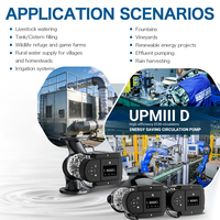 Pompe de circulation d'eau à économie d'énergie de haute qualité 400w-900w pour systèmes de chauffage