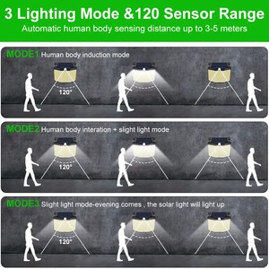 Projecteur <span class=keywords><strong>solaire</strong></span> LED 294/432 à <span class=keywords><strong>détecteur</strong></span> de mouvement, étanche, pour extérieur, allée, jardin, garage - Product Image 3