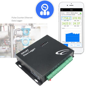 Ethernet/RS-485/RS-232 température enregistreur de données sans fil - Product Image 4