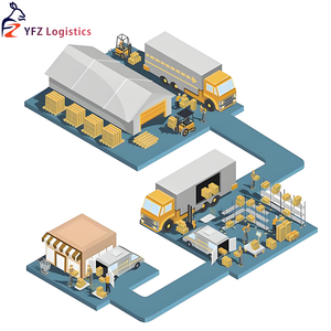 Transporte de Mercancías Peligrosas por Vía Aérea y Express a Australia con Aviones de Carga A380/B787 con Más de 20 Vuelos Semanales - Product Image 3