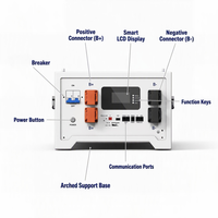 Batterie domestique LiFePO4 haute performance 51,2 V 314 Ah 16,08 kWh, empilable, compatible CAN, prenant en charge les principaux onduleurs