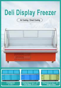 Vitrine <span class=keywords><strong>de</strong></span> supermarché, vitrine réfrigérée pour la viande avec porte en verre pour la charcuterie, <span class=keywords><strong>boucherie</strong></span>, pour le stockage <span class=keywords><strong>de</strong></span> la viande - Product Image 4