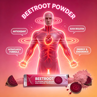 Poudre de Betterave en Stick OEM ODM pour Antioxydant et Performance Personnalisée