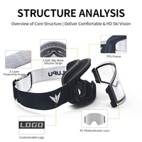 Lunettes de ski et de snowboard unisexes, logo personnalisé OEM, revêtement anti-buée, miroir, lunettes de ski avec lentilles interchangeables