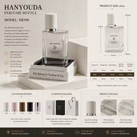 Botol Parfum Kaca Bening XB196 30ml 50ml 100ml Warna Kustom Tutup Datar Botol Semprot Parfum Kosong Ukiran Logo Kustom Mewah