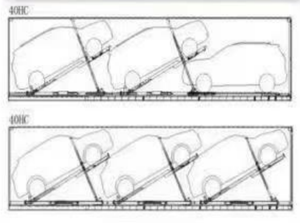 Cadre de transport de voiture de conteneur pliable pour grands SUV conteneur robuste pour l'expédition sécurisée pour conteneur sec <span class=keywords><strong>20GO</strong></span>/40HC - Product Image 3