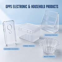 Granulés vierges GPPS de haute rigidité pour applications de moulage par injection général, approvisionnement mondial pour les acheteurs B2B