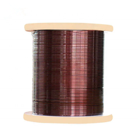 Fil de cuivre émaillé plat de haute qualité, taille personnalisée, fil de bobinage industriel pour moteurs et transformateurs