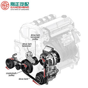 Kit de poulie tendeur de moteur de voiture d'origine <span class=keywords><strong>pour</strong></span> Great Wall POER Hover H3 H5 Wingle Deer C30 C50 C70 M2 M4 M1 - Product Image 5