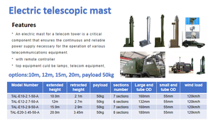 Tour de communication télescopique électrique robuste de 25 mètres, mât haut en aluminium de qualité industrielle pour <span class=keywords><strong>antenne</strong></span> de station de base - Product Image 2
