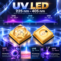 UVWORKS 1W 3W UVA UVB UVC LED CHIP SMD 3535 395nm UVA LED 225-405NM ULTRAVIOLET