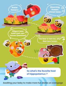 Nouveau design 2026 : <span class=keywords><strong>Livre</strong></span> d'activités et tableau pour tout-petits (1-3 ans), unisexe, thème chien, jouet éducatif de voyage en tissu - Product Image 6