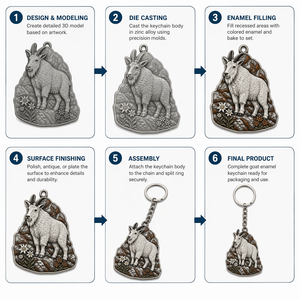 Portachiavi Personalizzato 3D in Rilievo con Fauna Selvatica, in Smalto, Premium, in Lega <span class=keywords><strong>di</strong></span> Zinco Argento Anticato, Lince e Lupo, Souvenir per Regalo e Collezione - Product Image 4