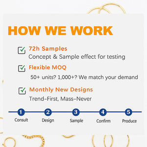 Kalung Choker Berlapis Emas Desain Baru dengan Batu Zamrud Pir dan Batu CZ untuk Wanita, Perhiasan Kuningan - Product Image 4