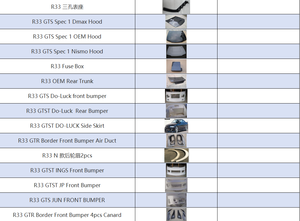 Para Nissan R33: Guardabarros Delantero, Panel de Instrumentos GTS/GTR <span class=keywords><strong>TR</strong></span>, Alerón Trasero, Panel de Refuerzo de Altura, Panel de Enfriamiento para JDM Skyline R33 GT-R - Product Image 4