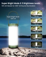 Lampu Camping LED Mini Portabel Tahan Air IP68 1200LM, Dapat Diisi Ulang USB C, Tahan Lama, Dilengkapi Mode SOS