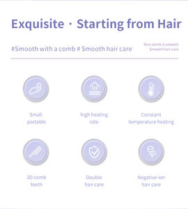 Mini <span class=keywords><strong>Plancha</strong></span> de Pelo Profesional Inalámbrica Portátil con Iones Negativos, Peine Caliente <span class=keywords><strong>Sin</strong></span> Dañar el Cabello, Cepillo Alisador - Product Image 5