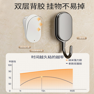 Mạnh mẽ dính chịu lực nhựa cửa phòng tắm trở lại nhà bếp tường móc không đục lỗ không đánh dấu khăn móc 5 móc - Product Image 2