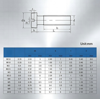 Furniture Decoration Brass Slotted Pan Head Screw Golden Appearance Copper Fastener for Cabinet Hardware Decorative Fixing