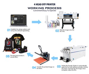 Imprimante DTF pour T-shirts 4 I3200 avec machine de transfert thermique et sécheur agitateur 600 mm, encre blanche, état neuf, 4 dimensions d'impression - Product Image 4