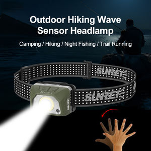 Portable IP65 Waterproof Wave-Sensing Rechargeable <strong>Headlamp</strong> Lithium Ion Battery Adjustable Beam USB-C Charging Hands-Free - Product Image 2