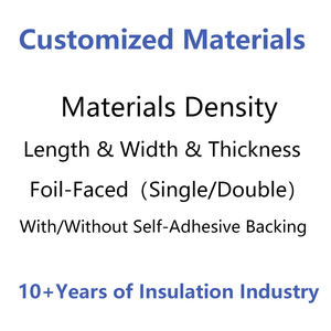 Facing Sound Insulation Heat Insulation Basalt Rock Wool <b>Blanket</b> Mineral Wool Board - Product Image 2