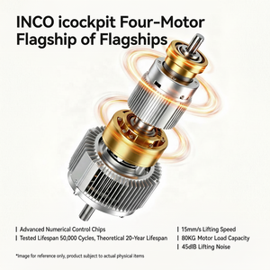 โครง<span class=keywords><strong>โต๊ะ</strong></span>ไฟฟ้าแบบ Heavy Duty สำหรับ<span class=keywords><strong>โต๊ะ</strong></span>ยืนทำงาน - <span class=keywords><strong>โต๊ะ</strong></span>ปรับระดับความสูงด้วยมอเตอร์เดี่ยว 2 ขา ขายส่ง - Product Image 5