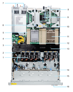 Serveur Rack 1U PowerEdge R450 Optimisé en Termes de Valeur, 32 Go de Mémoire, 2,4 GHz, Informatique Générale en Stock - Product Image 6